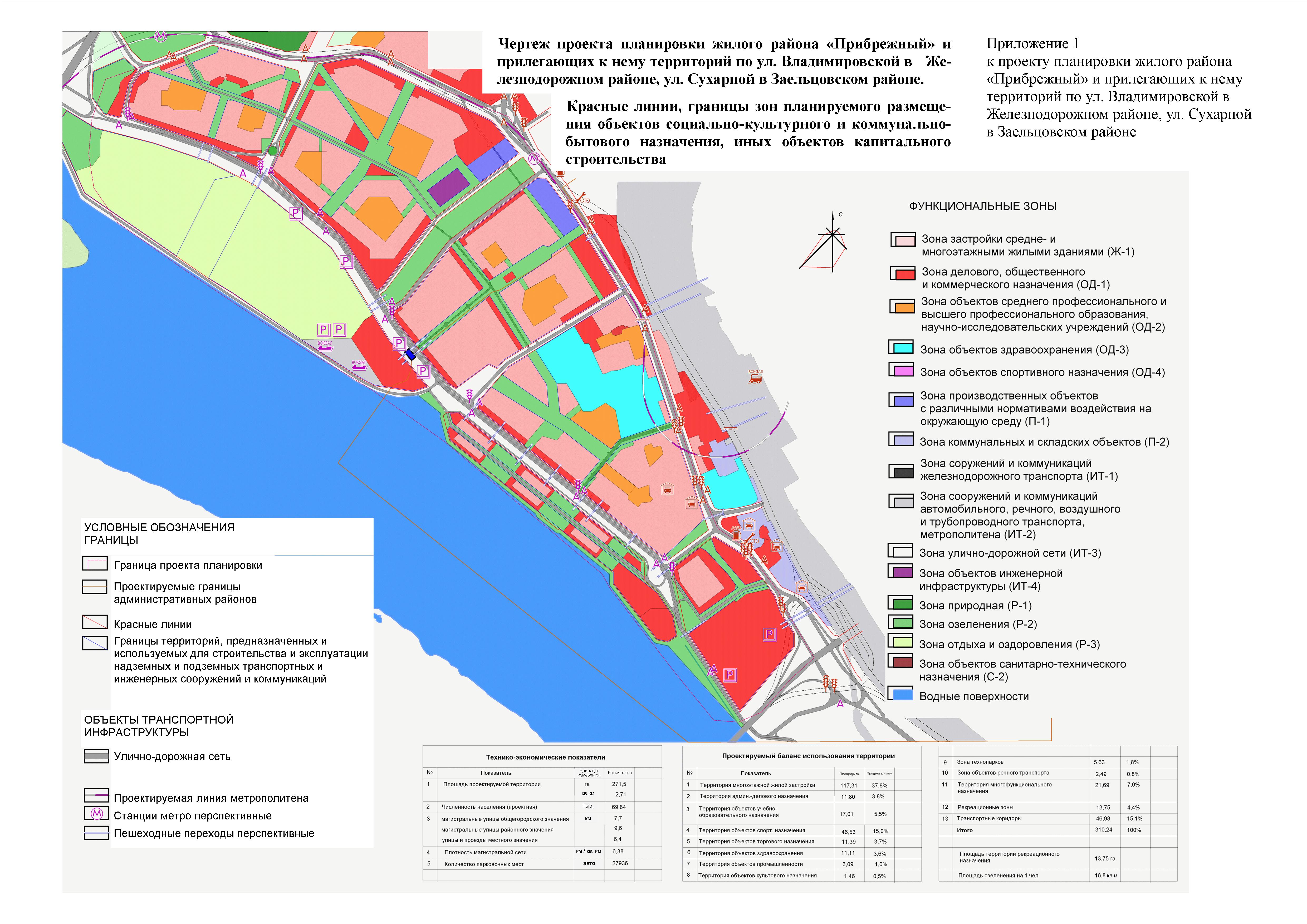 Проект планировки территории новосибирск