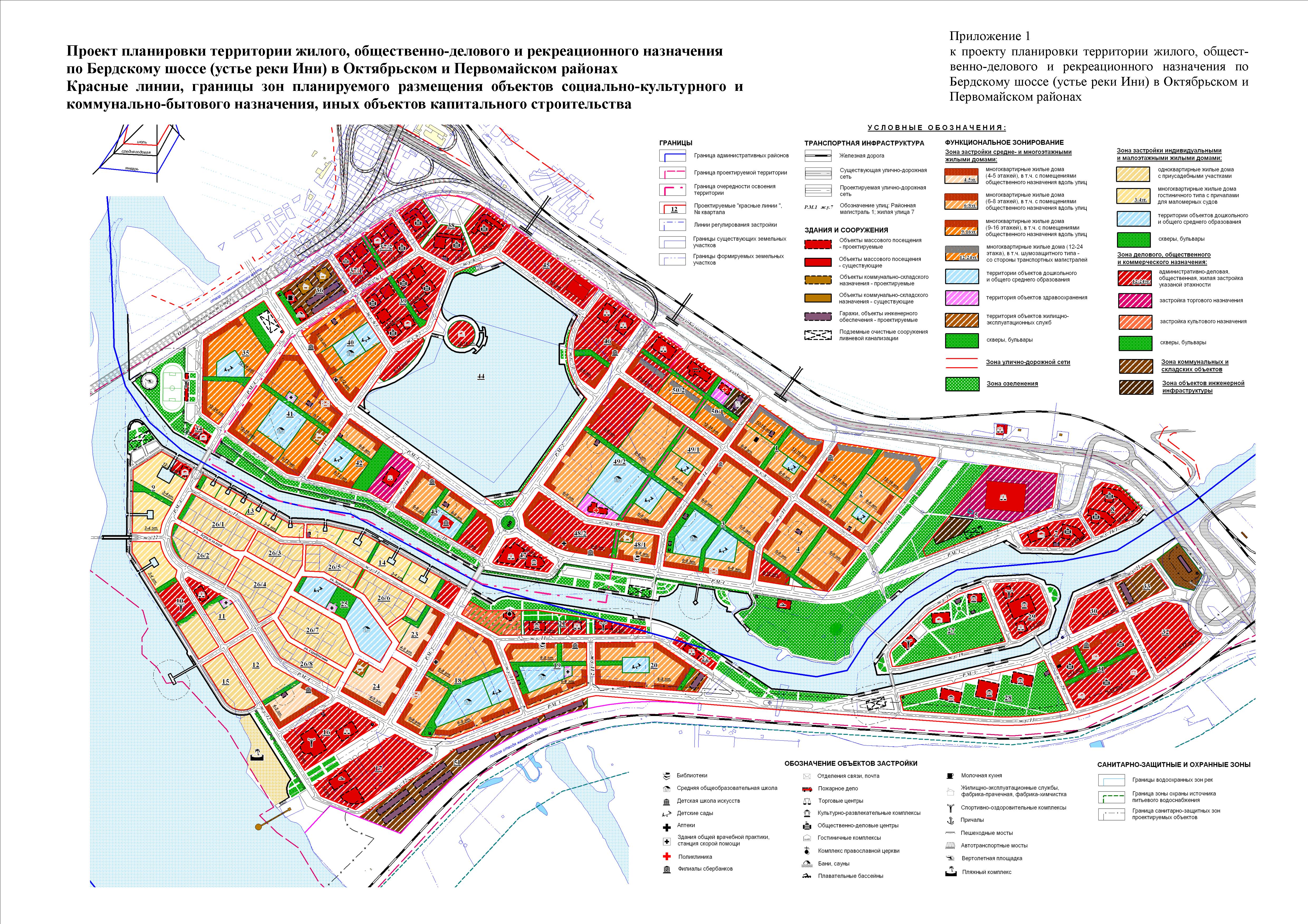 Проект планировки территории это документ территориального планирования