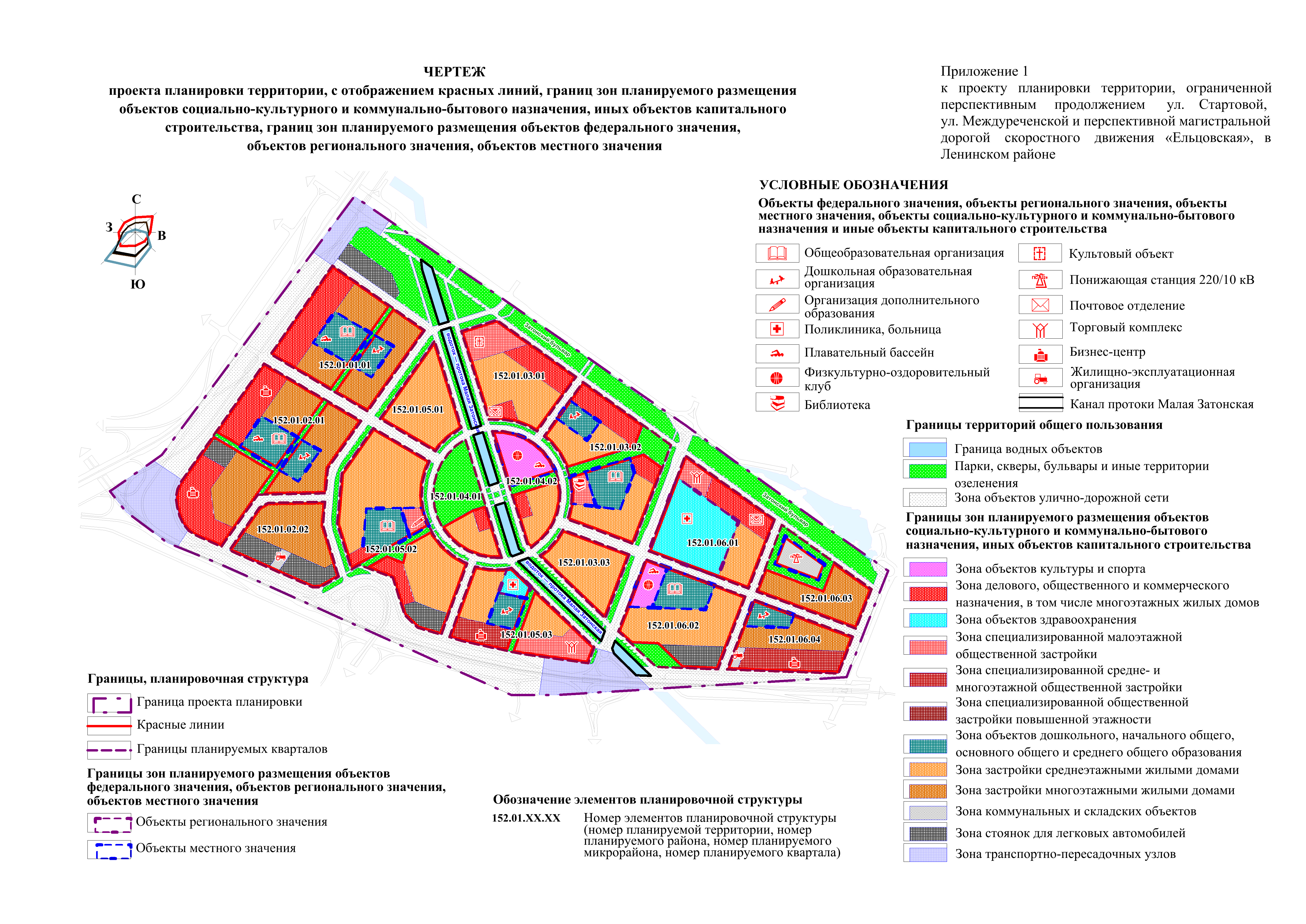 Верхний Затон - ДСиА мэрии г. Новосибирска