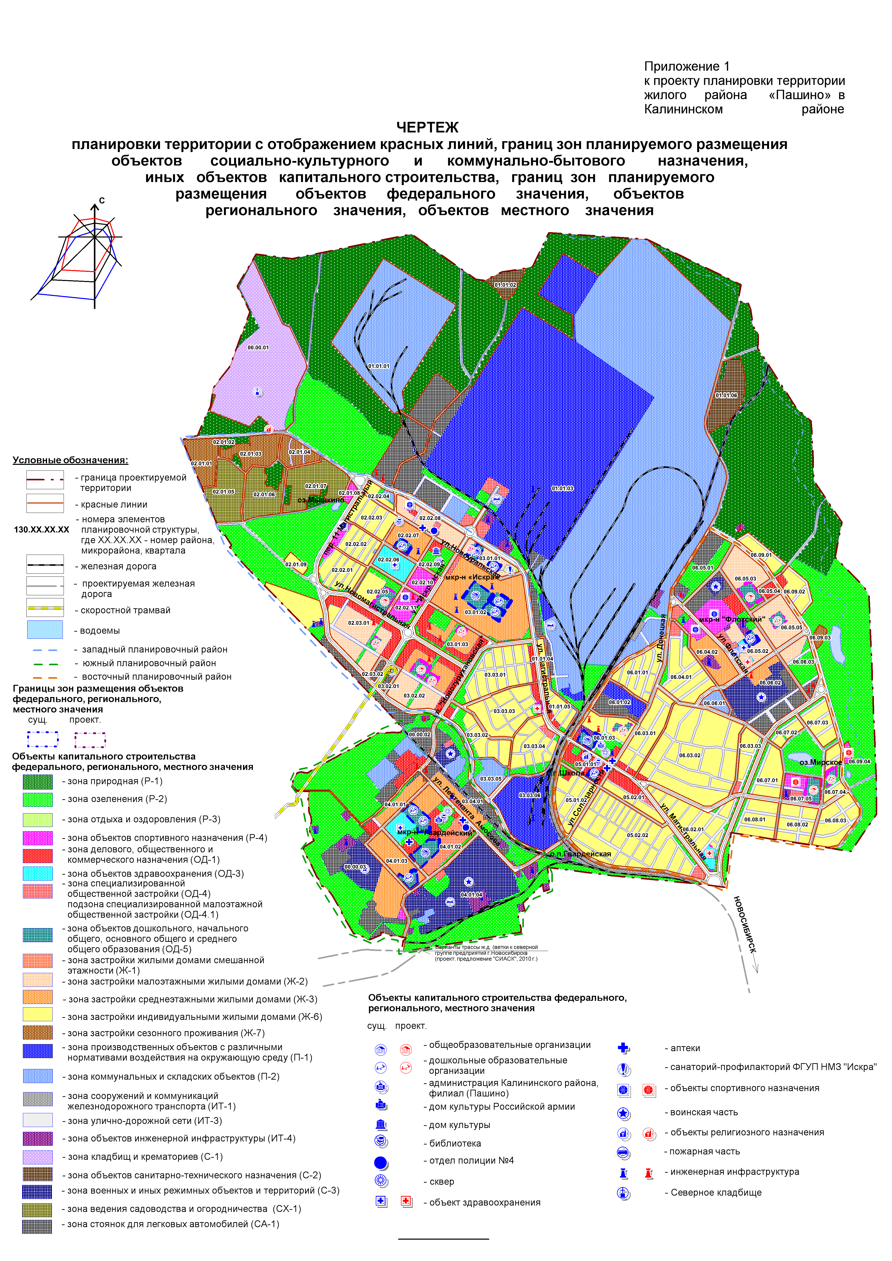 Пашино - ДСиА мэрии г. Новосибирска