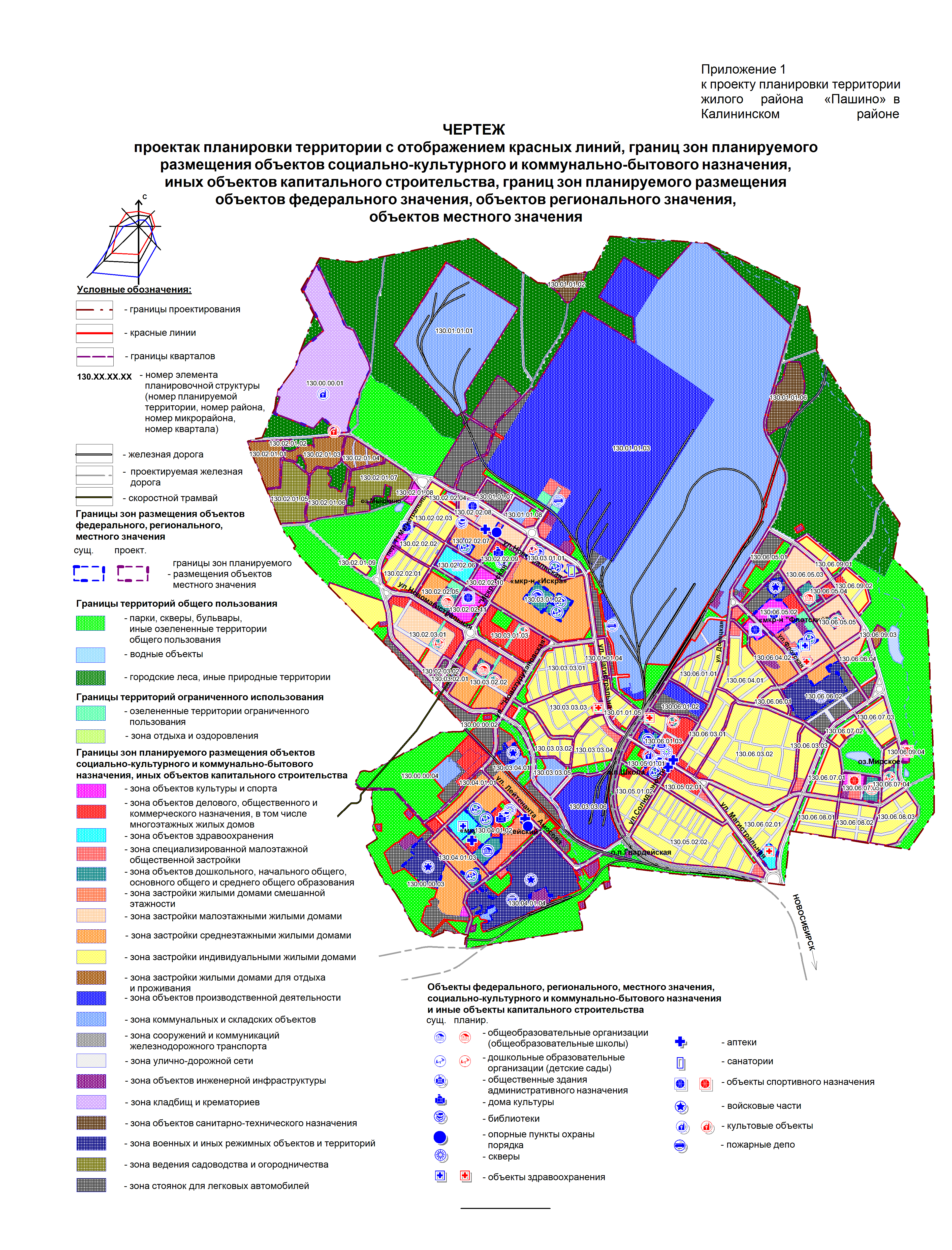 Пашино - ДСиА мэрии г. Новосибирска